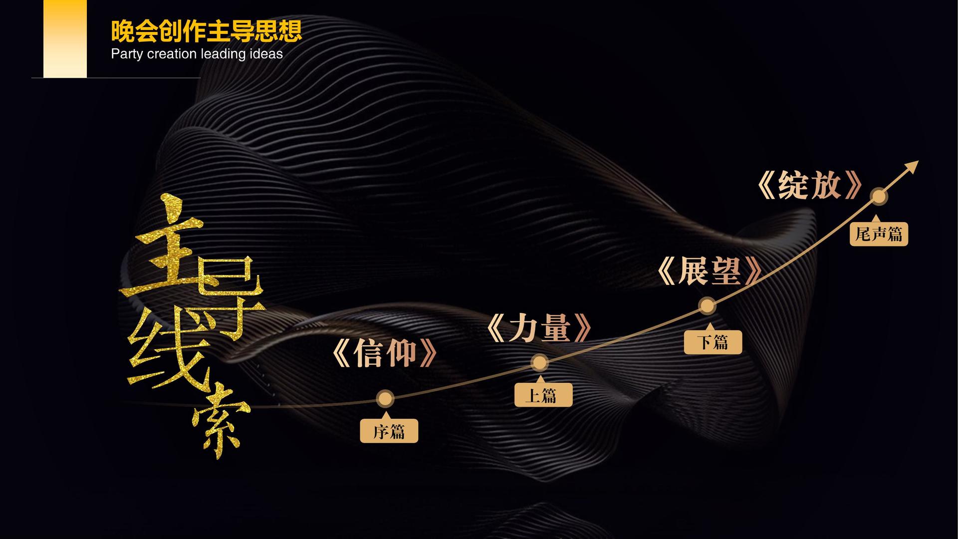 环球银成文化文化荣获“年度文化创新机构”称号